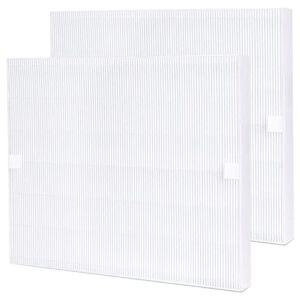 AP-1512HH Filter Replacement Compatible with AP1512HH 3304899 Coway Air Purifier, AP-1512HH-FP, Item NO #3304899, 2 Pack HEPA Filter Only