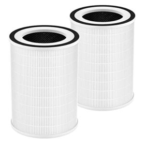 2 Pack True HEPA 13 Filter, 360° 3-Stage Filtration, Compatible with Afloia KILO /KILOPRO/ MIRO and MIRO PRO Air purifier