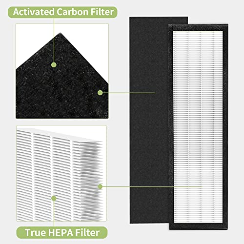 Nisreen Filter C Model FLT5000 Replacement HEPA Filter for Germ-Guardian Filter C, Compatible with 28″ Air Purifier AC5250PT AC5000E AC5300B AC5350W, 4 HEPA and 6 Pre-Filter | The Storepaperoomates Retail Market - Fast Affordable Shopping