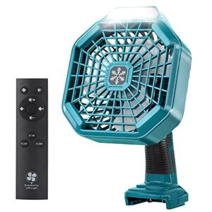 WaxPar 3 in 1 Camping Fan with LED Lantern, USB Portable Cordless Fan Powered by Makita 18V LXT Lithium-ion Battery, 3 Speed Battery Operated Fan Personal Handheld Fan with Remote Table Fan