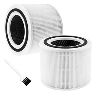 2 Pack Core 300 Replacement Filter 3-in-1 True HEPA Activated Carbon Filter Compatible with L-evoit Core 300&300s Replace 300-RF-TX 300-RF-PA