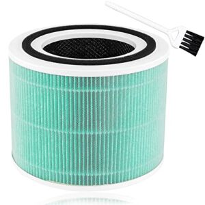 Fetechmate Core 300 Replacement Filter 3-in-1 True HEPA Activated Carbon Filtration Compatible with Le-voit Core 300&300s|Core 300-RF-TX, 1 Pack, Green