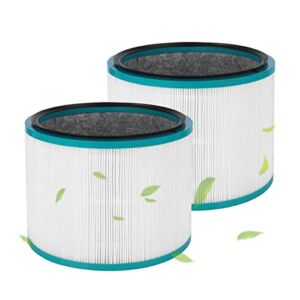 LOTCDVOE Air Purifier Filter Replacement Compatible with Dyson HP00,HP01,HP02,HP03,DP01,DP03,Desk Purifiers – Premium HEPA Activated Carbon Part No. 968125-03 (White 2 Packs)