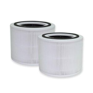 PUREBURG 2-Pack Replacement HEPA Filters Compatible with PuroAir Air Purifier