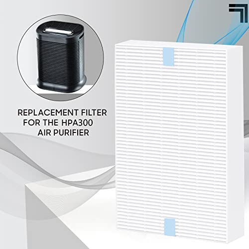 HPA300 True HEPA Replacement Filter R Compatible with Honeywell HPA300, HPA200, HPA100, HPA090 Series and HPA5300, Filter R HRF-R3 & HRF-R2 & HRF-R1, 6 Pack | The Storepaperoomates Retail Market - Fast Affordable Shopping