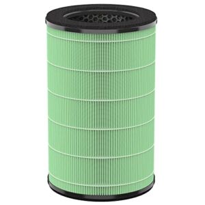[UPGRADED] AP-T45 AP-T40FL Replacement Filter Compatible with 1461901 HoMedics Air Purifier Filter Replacement AP-T40WT AP-T45WT, Efficiently Improve Moist Conditions w/ H13 True HEPA Filters, 1-Pack