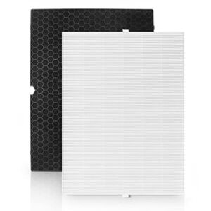 116130 Replacement Filter H TURE HEPA&Activated Carbon Filter by APPLIANCEMATES – Compatible with Winix 5500-2