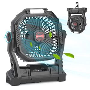 RORJOY Portable Rechargeable Camping Fan Battery Powered Fan with LED Lantern