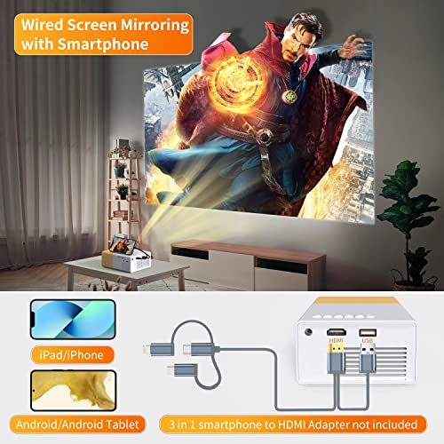 6500 Lumens Mini Home Projector, Zemeollo 1080P Full HD Supported Movie Projector,120″ Home Theater Video Projector,Native 720P HD Portable Projector for iOS/Android/TV Stick/HDMI/USB/AV Interface | The Storepaperoomates Retail Market - Fast Affordable Shopping
