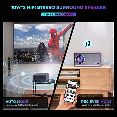 5G WiFi Bluetooth Projector 4K Support, XIDU 550 ANSI Lumen Native 1080P Portable Projector, 4D/4P Keystone Correction & Zoom Outdoor Projector, Home Theater Movie Projector for TV Stick/iOS/Android | The Storepaperoomates Retail Market - Fast Affordable Shopping