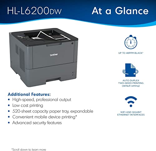 Brother HL-L62 Series Compact Monochrome Laser Printer, 48ppm, 520 Sheets, Wireless, Mobile Printing, Auto 2-Sided Printing, with MTC Printer Cable | The Storepaperoomates Retail Market - Fast Affordable Shopping