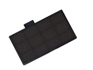 Projector Air Filter Compatible with Epson Model Numbers PowerLite 955WH, 965, 97, 97H, 98, 98H, 99W, 99WH