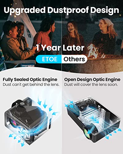 ETOE D2 Pro Projector with Carrying Bag | The Storepaperoomates Retail Market - Fast Affordable Shopping