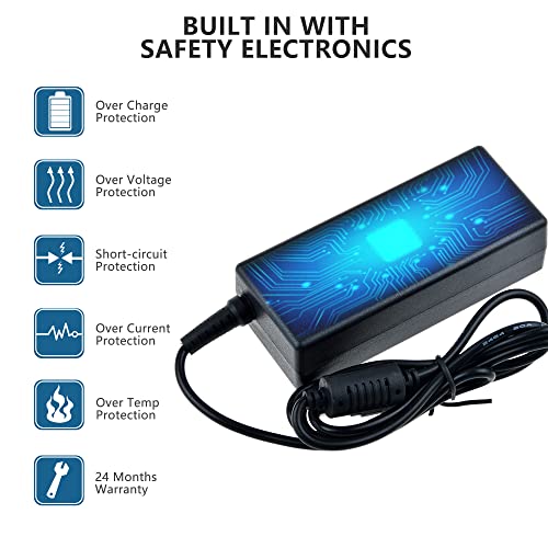 SKKSource AC Adapter Compatible with TellerScan 215 TS215 TS215IJ Scanner Digital Check Power Mains | The Storepaperoomates Retail Market - Fast Affordable Shopping