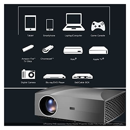 GAABAA Mini Projector, Full HD Smart Wireless Projector, with LCD and 56 Languages ​​Supported, U Disk/VGA/HDMI/Computer/Set-top Box, 6,500 Lumen, for Smartphone,Video Projectors | The Storepaperoomates Retail Market - Fast Affordable Shopping