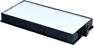 RANETLIO Air Filter Replacement for Panasonic ET-RFE200, PT-EW530U, PT-EW630U, PT-EX500U, PT-EX600U, PT-EZ570U Projector Air Filter