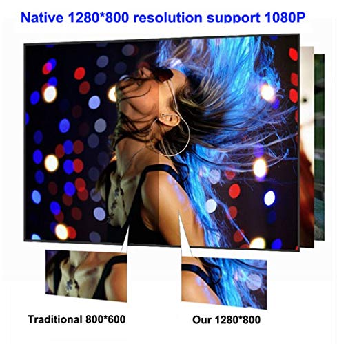 8500 Lumens Native1080p Projector, Gzunelic Home Theater Full HD Projector ,80,000 Hours LED Lamp Video Proyector Built in 2 HI-FI Stereo Speakers with 2 HDMI USB AV VGA Audio Connections | The Storepaperoomates Retail Market - Fast Affordable Shopping