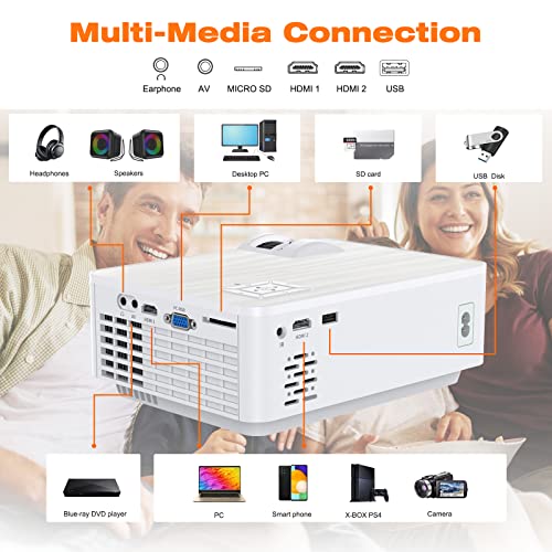 TOPVISION Projector, 7500L Portable Mini Projector with 100” Projector Screen, 1080P Supported, Built-in HI-FI Speakers, Home Theater Movie Projector Compatible with, HDMI,Fire Stick,VGA,USB,TF,AV,PS4 | The Storepaperoomates Retail Market - Fast Affordable Shopping