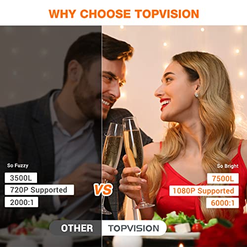 TOPVISION Projector, 7500L Portable Mini Projector with 100” Projector Screen, 1080P Supported, Built-in HI-FI Speakers, Home Theater Movie Projector Compatible with, HDMI,Fire Stick,VGA,USB,TF,AV,PS4 | The Storepaperoomates Retail Market - Fast Affordable Shopping