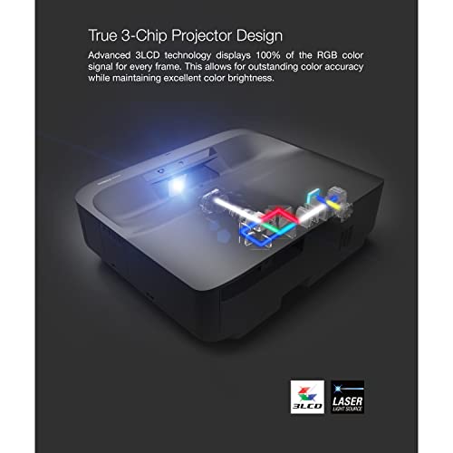 Epson EpiqVision Ultra Short Throw LS300 3LCD Smart Laser Projector, 3600 Lumens Color & White Brightness, HDR, Android TV, Yamaha Speakers, Bluetooth, Sports, Gaming, Movies & Streaming – Black | The Storepaperoomates Retail Market - Fast Affordable Shopping