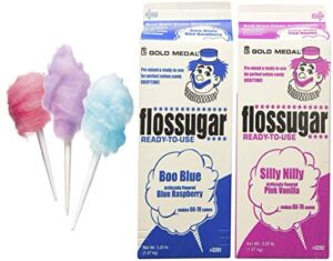 Concession Essentials 2 Pack Cotton Candy Floss Sugar. Pink Vanilla and Blue Raspberry. (Two 3.25 lb Containers w/100 Cotton Candy Cones)