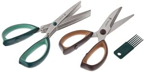 Henckels Kitchen Shears for Herbs, 2-pc, Dishwasher Safe, Heavy Duty, Stainless Steel, Take A Part Shears