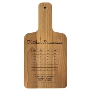 Kitchen Conversions Mini Cutting Board From Made By R And R