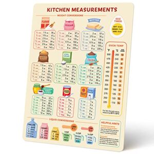 Kitchen Conversion Chart Magnet for Easier Cooking & Baking – Accurate Baking Conversion Chart – Metric System Conversion Chart for Cooking – Cooking Temperature Chart for Professional & Home Chefs