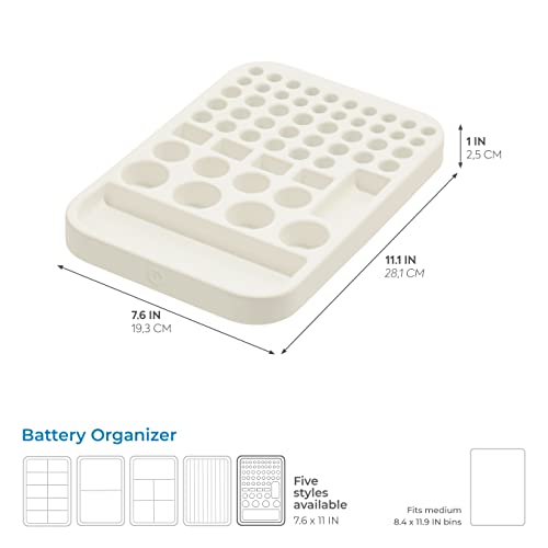 iDesign Recycled Plastic Divided Organizer, Battery Insert | The Storepaperoomates Retail Market - Fast Affordable Shopping