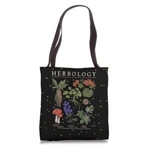 Harry Potter Herbology Mandrake Herbs Diagram Tote Bag