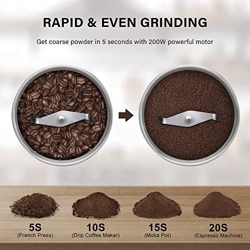 Coffee Grinder-Wirsh Electric Spice Grinder with 5.3oz. Stainless Steel Removable Bowl, Herb Grinder with 200W Motor for Coffee Beans,Herbs,Spices,Nuts,Grains, One Press Operation with Pollen Cather | The Storepaperoomates Retail Market - Fast Affordable Shopping