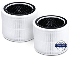 LEVOIT Core 200S Air Purifier Replacement Filter, 3-in-1 True HEPA, High-Efficiency Activated Carbon, Core200S-RF, 2 Pack, White