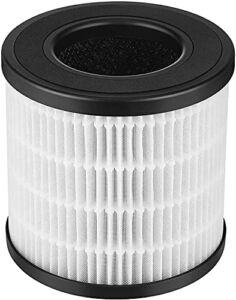 Air Purifiers for Home, H13 True HEPA Filter for A11ergies, Pollen, Smoke, Dusts, Pets Dander, Odor, Hair, Ozone Free, 20db Quiet cleaner for Bedroom, Room, Kitchen and Living Room, SGS Certificaion