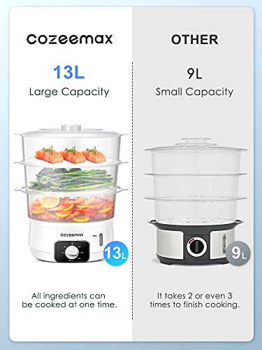 Cozeemax 13.7QT Electric Food Steamer for Cooking, 3 Tier Vegetable Steamer for Fast Simultaneous Cooking, 60 Minute Timer, BPA Free Baskets, 800W (White) | The Storepaperoomates Retail Market - Fast Affordable Shopping