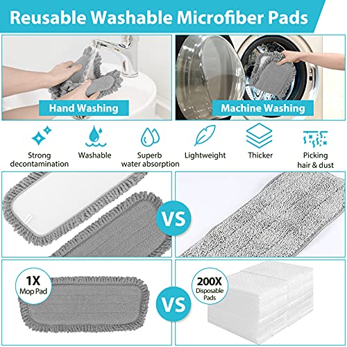 Mops for Floor Cleaning, Tsmine Spray Mop Microfiber Floor Mop Dust Mop Dry Wet Mop Kitchen Household Cleaning Tools with 8 Washable Microfiber Pads Home Commercial Use for Hardwood Laminate Ceramic | The Storepaperoomates Retail Market - Fast Affordable Shopping