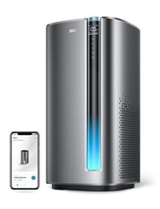 Dreo Air Purifiers for Home Large Room, H13 True HEPA Filter Removes Up to 99.985% of Particles Dust Smoke Pollen Pet Hair, PM2.5 Monitor, Auto Mode, Smart WiFi Voice Control, Works with Alexa/Google
