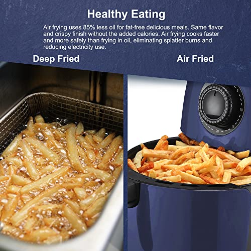 Elite Gourmet EAF-0201BG Personal 2.1 Qt. Compact Space Saving Electric Hot Air Fryer Oil-Less Healthy Cooker, Timer & Temperature Controls, PFOA/PTFE Free, 1000W, Quart, Blue Gray | The Storepaperoomates Retail Market - Fast Affordable Shopping