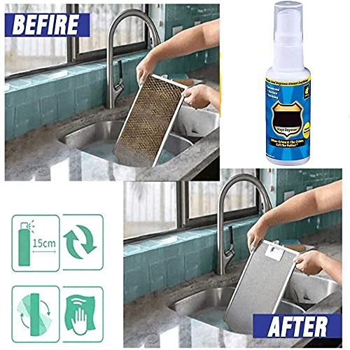 Magic Degreaser Cleaner Spray – Clean All Home Kitchen Surface in Seconds (100ml) | The Storepaperoomates Retail Market - Fast Affordable Shopping