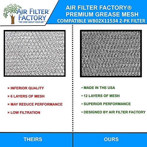 2-Pack Air Filter Factory Replacement For GE WB02X11534 Microwave Oven 12-Layer Aluminum Grease Filter | The Storepaperoomates Retail Market - Fast Affordable Shopping
