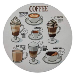 Novel Merk Coffee Chart Guide Refrigerator Magnet – Vinyl 3” Round Flat Magnet for Fridge, Lockers, Home Kitchen and Coffeehouse Decor – Self Adhesive to Metal Surfaces (1 Pack)